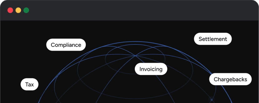 Waffo MoR service — AI companies sell globally without building in-house tax compliance