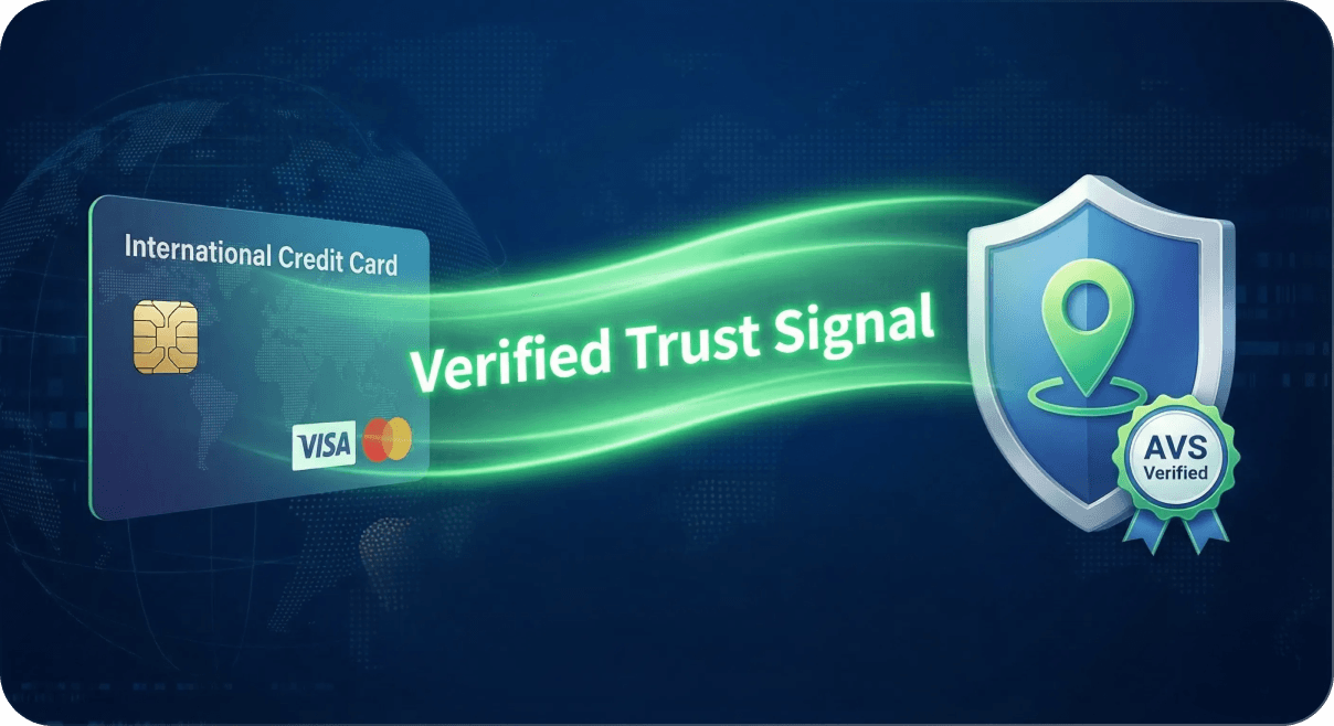 Waffo Merchant of Record and Address Verification Service improving cross-border payment authorization rates