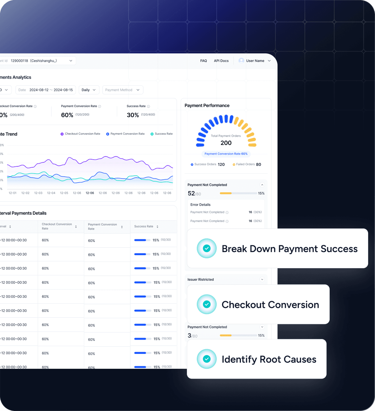 Success Reports Dashboard